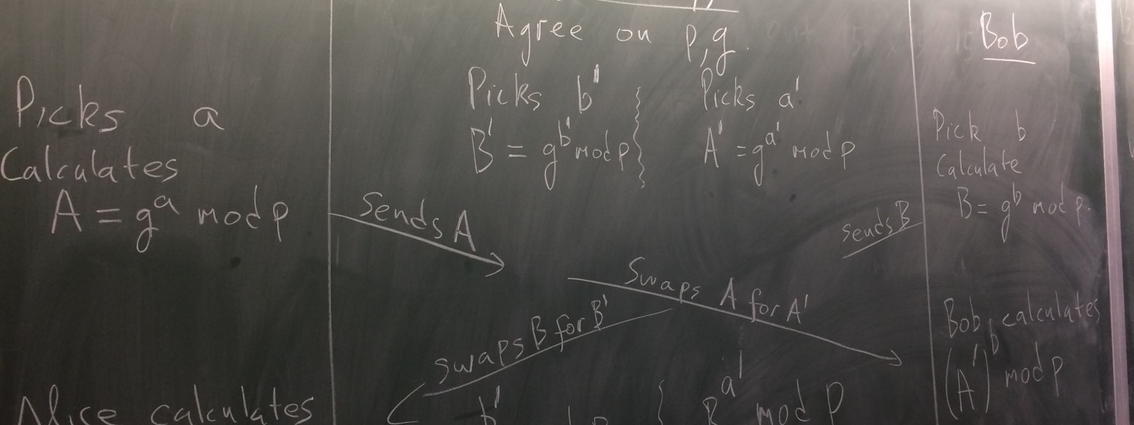 Un tableau noir couvert de calculs d'arithmétique modulaire